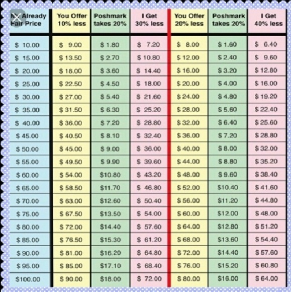 Make Me Offer! - Picture 2 of 3